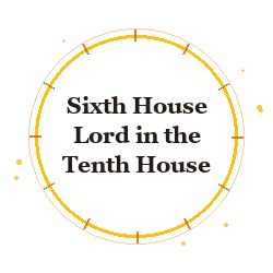 Sixth House Lord in the Tenth House